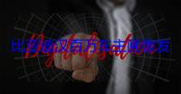 比亚迪汉百万车主画像发布：年轻人占比超64% 近4成未? (比亚迪汉百万车主画像发布)